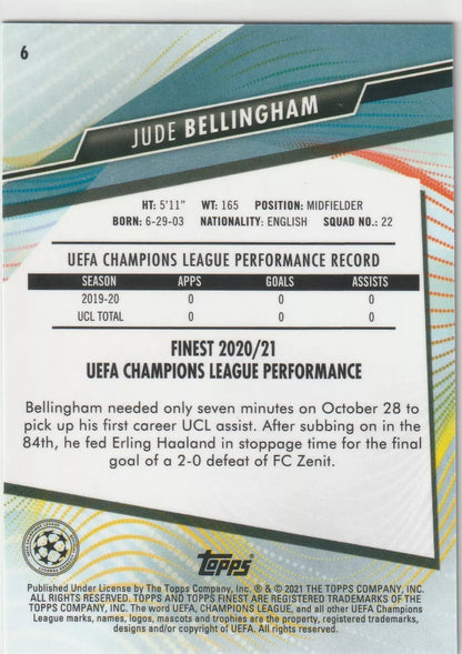 Player statistics and bio for Jude Bellingham on his Topps Finest rookie card, including UEFA Champions League performance record and 2020/21 highlight.